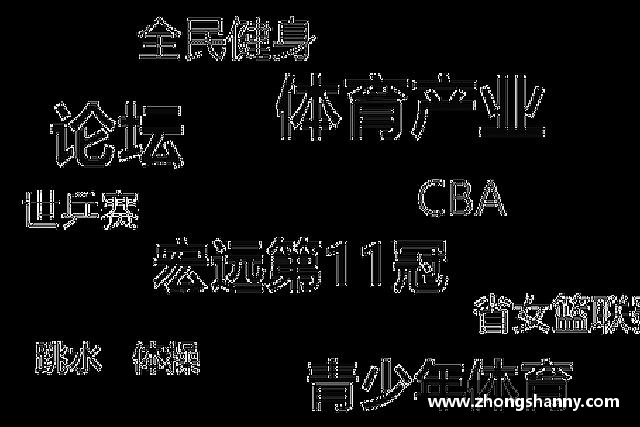 介绍星空·综合体育